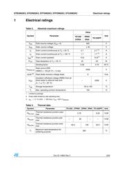STD3N62K3 datasheet.datasheet_page 3