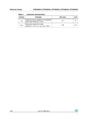 STD3N62K3 datasheet.datasheet_page 4