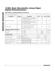 MAX5496ETE datasheet.datasheet_page 4