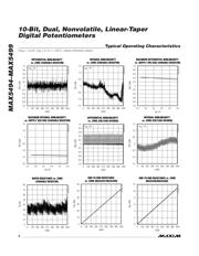 MAX5496ETE datasheet.datasheet_page 6