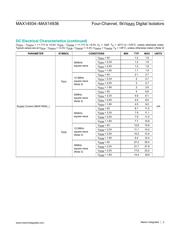 MAX14936 datasheet.datasheet_page 3