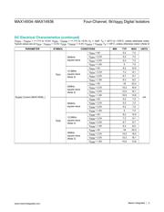 MAX14936 datasheet.datasheet_page 5