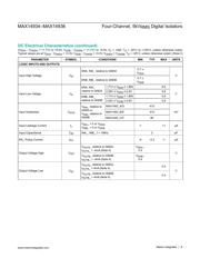 MAX14936 datasheet.datasheet_page 6