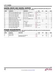 LTC2488IDE#TR datasheet.datasheet_page 4