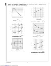 LM2467 datasheet.datasheet_page 4