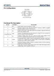 RT2872GSP datasheet.datasheet_page 2