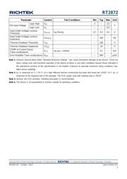 RT2872GSP datasheet.datasheet_page 5