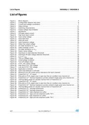 VND5160J-65-E datasheet.datasheet_page 4