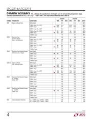 LTC2216CUP datasheet.datasheet_page 4