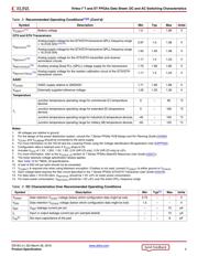 EK-V7-VC707-CES-G-J datasheet.datasheet_page 3