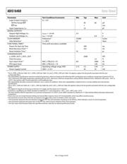 ADIS16460AMLZ datasheet.datasheet_page 5