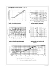 FDC658P datasheet.datasheet_page 4