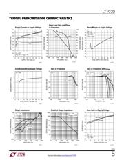 LT1970CFE 数据规格书 5