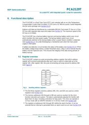 PCA2129T/Q900/2 datasheet.datasheet_page 5