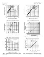 IRFP3077PBF datasheet.datasheet_page 3