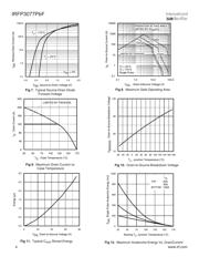 IRFP3077 datasheet.datasheet_page 4