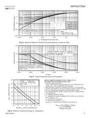 IRFP3077PBF datasheet.datasheet_page 5