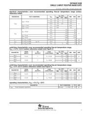 SN74AHC1G04QDCKRQ1 datasheet.datasheet_page 3