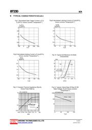 BT150 datasheet.datasheet_page 4