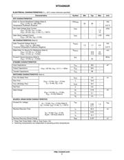 NTD40N03R datasheet.datasheet_page 2