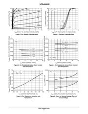 NTD40N03R datasheet.datasheet_page 3