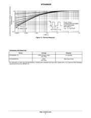 NTD40N03R datasheet.datasheet_page 5