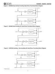 IXDI402SIA datasheet.datasheet_page 2