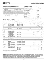 IXDI402SIA datasheet.datasheet_page 3