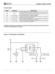 IXDI402SIA datasheet.datasheet_page 5