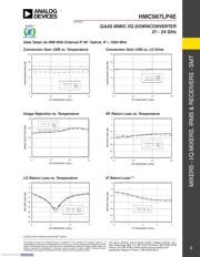 HMC967LP4E datasheet.datasheet_page 2