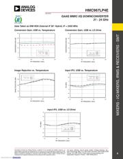 HMC967LP4E datasheet.datasheet_page 6