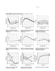 MGA-86563 datasheet.datasheet_page 3