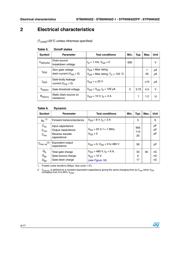 STP6NK60ZFP datasheet.datasheet_page 4