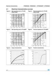 STP6NK60ZFP datasheet.datasheet_page 6