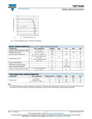 TEPT4400 datasheet.datasheet_page 2