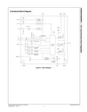 FAN23SV65AMPX 数据规格书 3