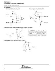 TNETE2201B datasheet.datasheet_page 4