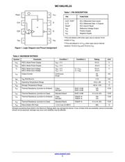 MC100LVEL33D 数据规格书 2