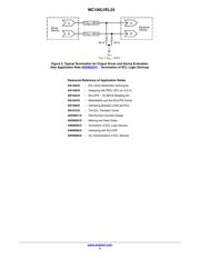 MC100LVEL33D 数据规格书 5