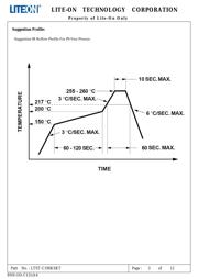 LTST-C190KSKT datasheet.datasheet_page 4