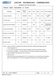 LTST-C190KSKT datasheet.datasheet_page 5