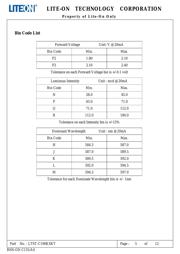 LTST-C190KSKT datasheet.datasheet_page 6