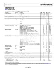 5962-8958101PA datasheet.datasheet_page 3