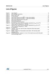 M24C32-DRMN3TP/K datasheet.datasheet_page 5