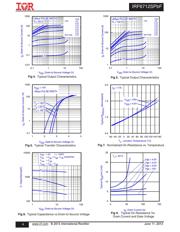 IRF6712STRPBF datasheet.datasheet_page 4