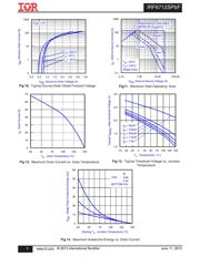 IRF6712STRPBF datasheet.datasheet_page 5