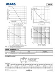 DLPT05-7-F datasheet.datasheet_page 2