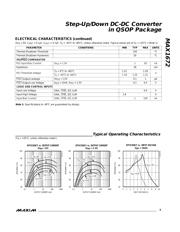 MAX1672 datasheet.datasheet_page 3