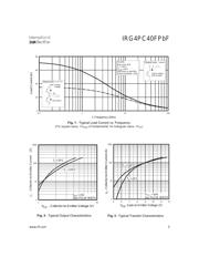 IRG4PC40FPBF datasheet.datasheet_page 3