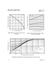 IRG4PC40FPBF 数据规格书 4